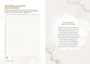 Diario dei Sogni