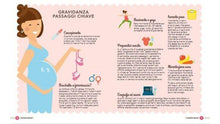 Carica l&#39;immagine nel visualizzatore di Gallery, Gravidanza Naturale - Cardamomo
