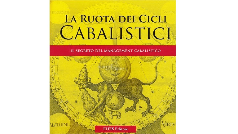 La ruota dei cicli cabalistici